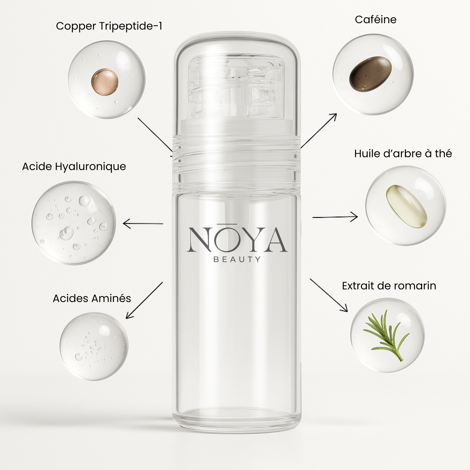 NOYA BEAUTY™ Micro-Infusion System